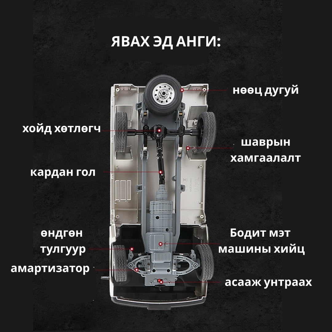 Mini Truck rc car