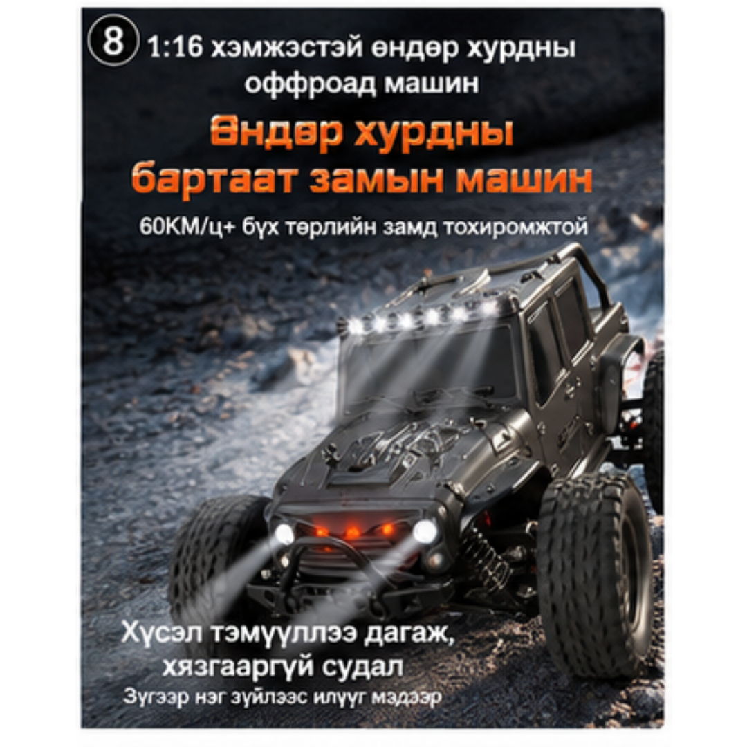 Rock Beast 1:16