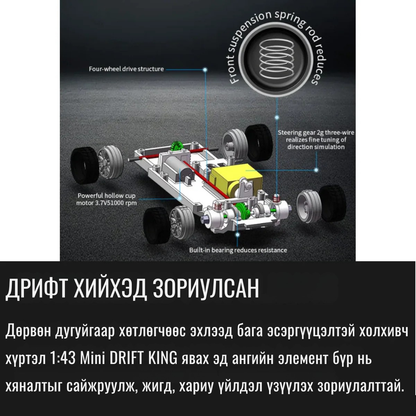 1:43 Mini DRIFT KING