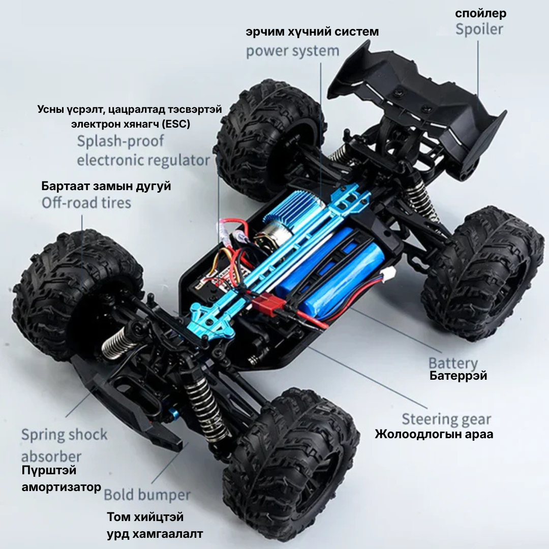Rock Beast 1:16