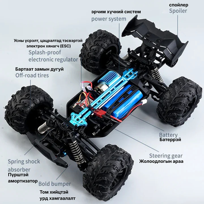 Rock Beast 1:16