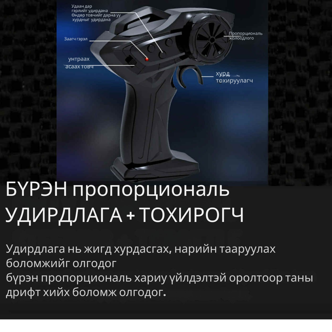 desktop 1:64 Rc drift car